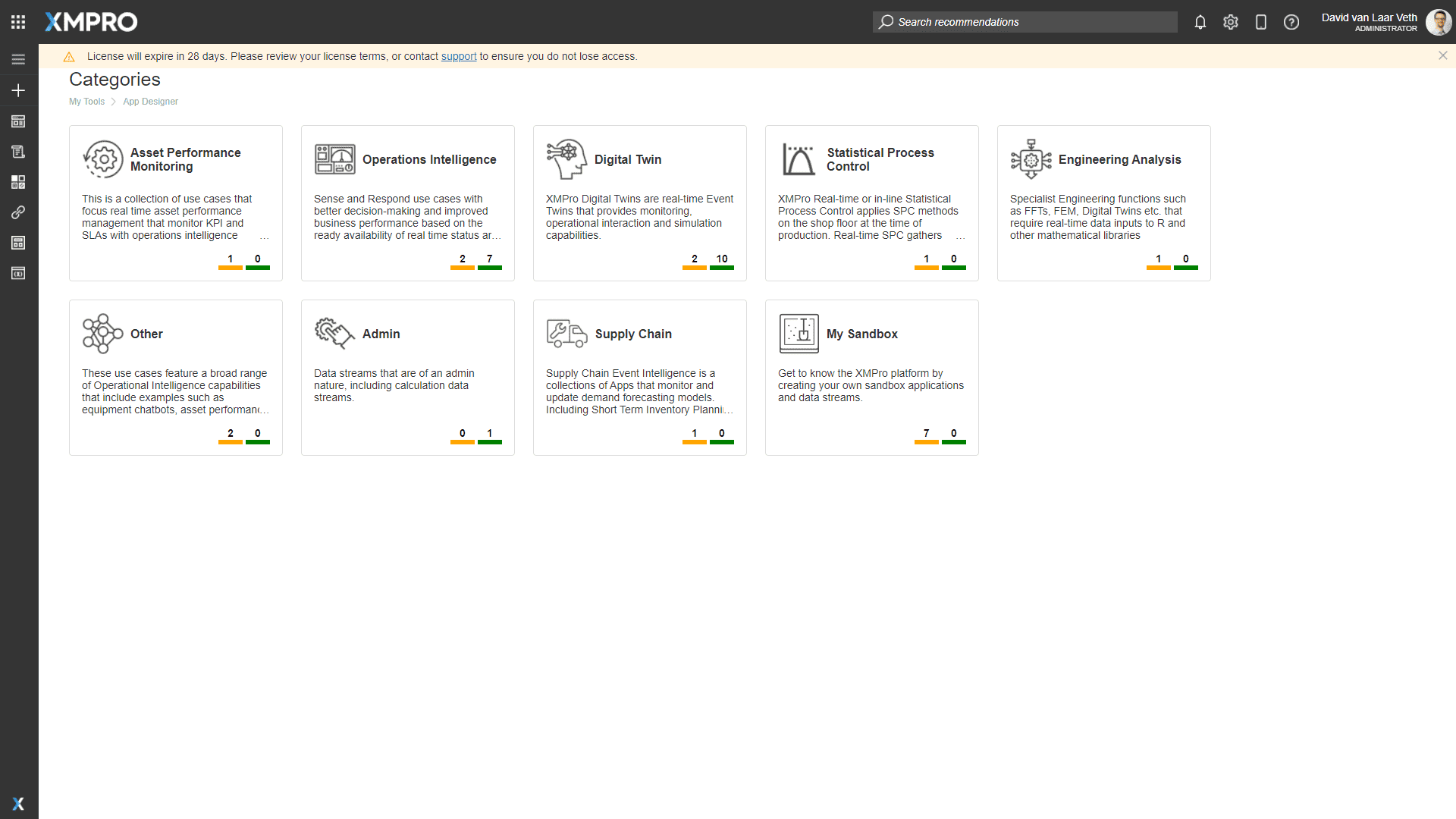Fig 3: Expiring License