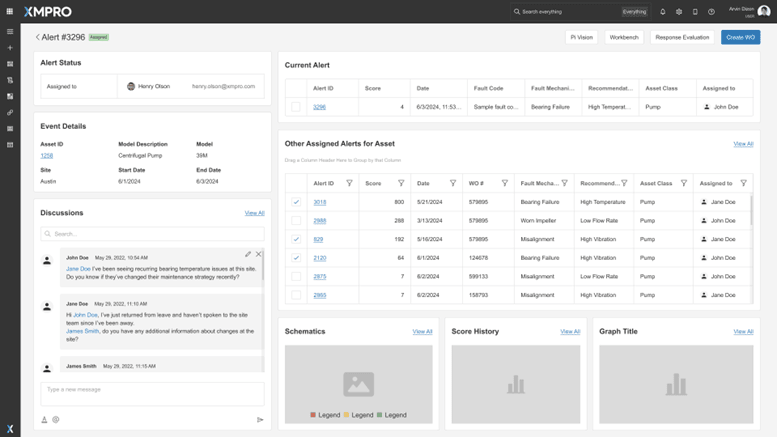 Figure 3 - Workbench – Create WO Page