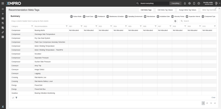 Figure 11 - Recommendation Meta Tag Administration – Reference Grid