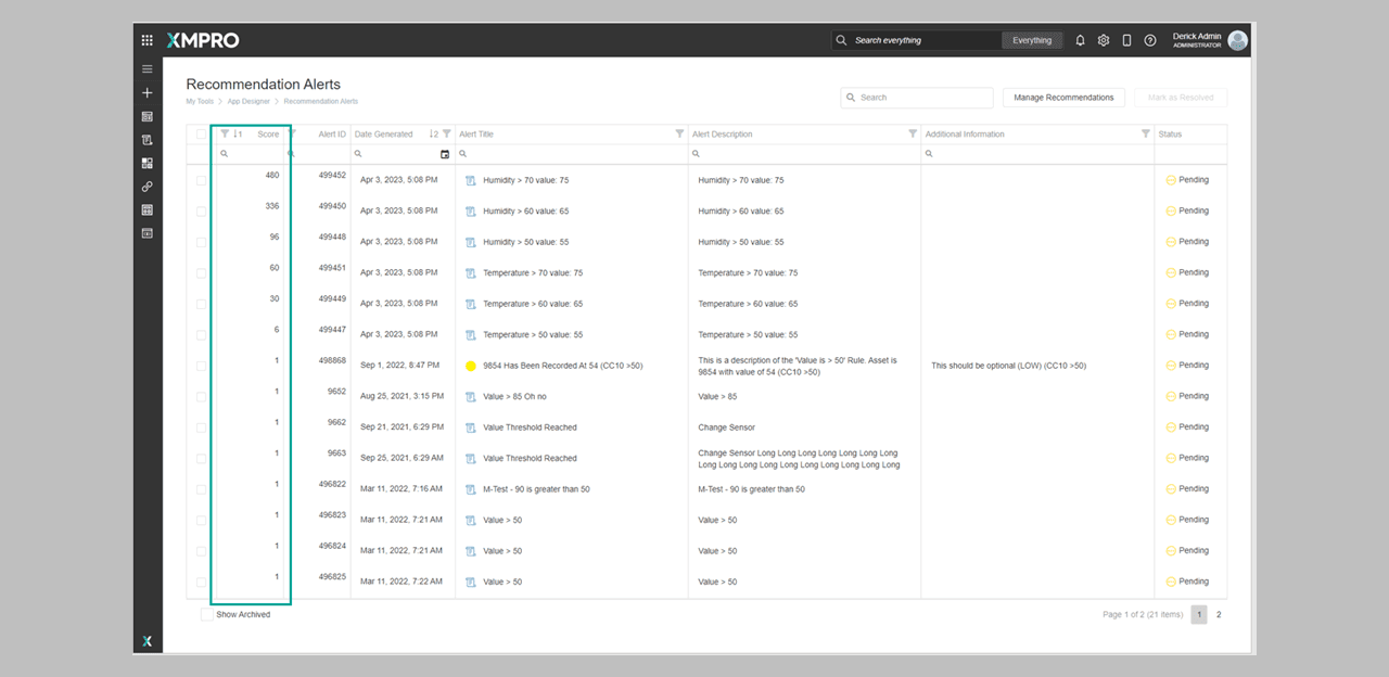 Fig 1. Recommendation Alerts list