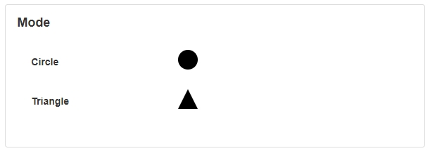 Indicator Mode