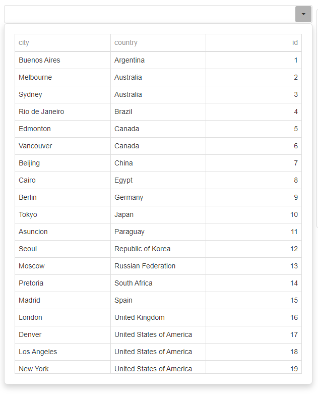 Dropdown Grid