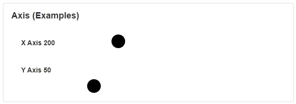 Indicator Position