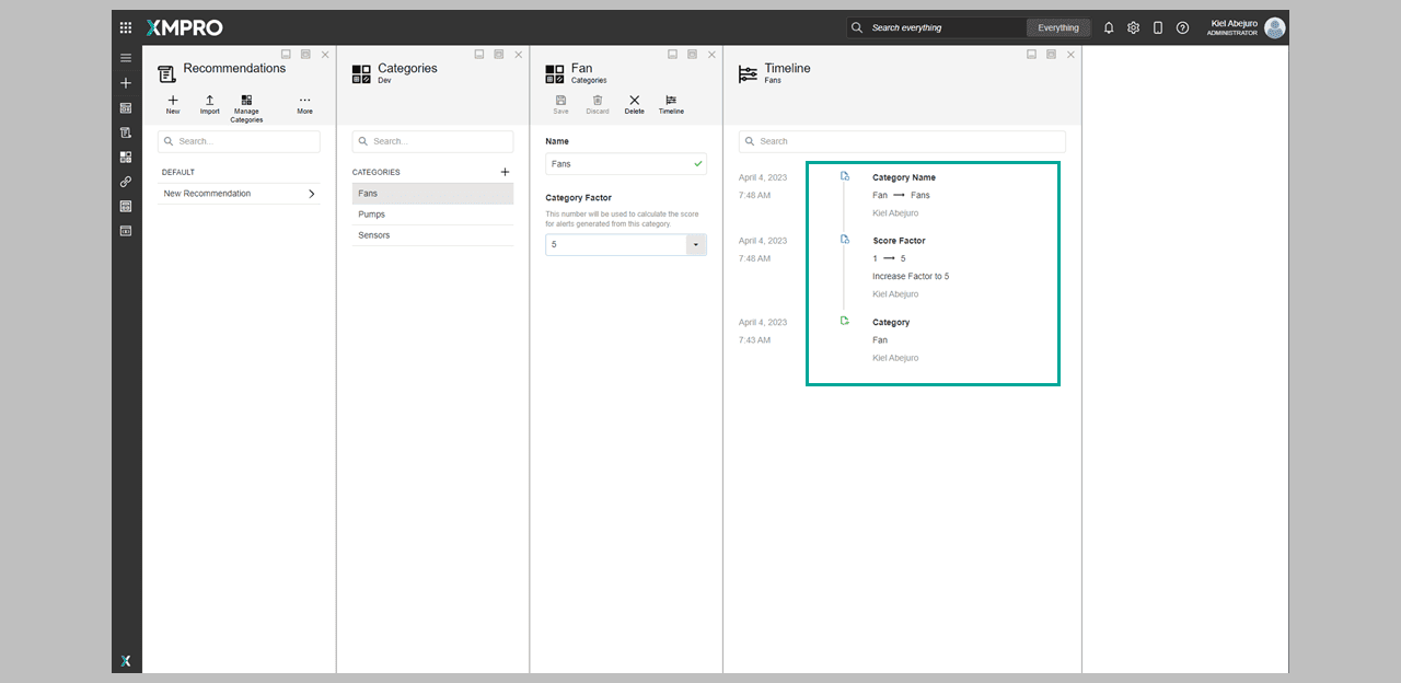 Fig 9. Category Timeline