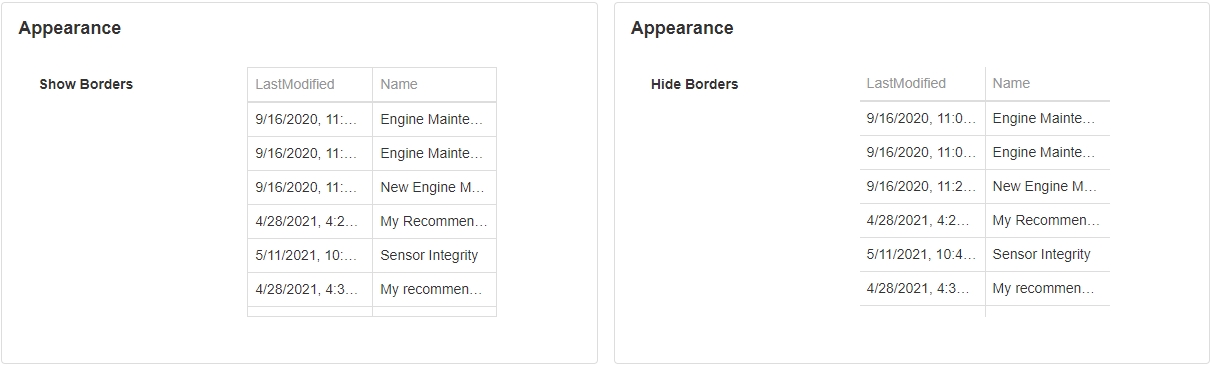Show Borders