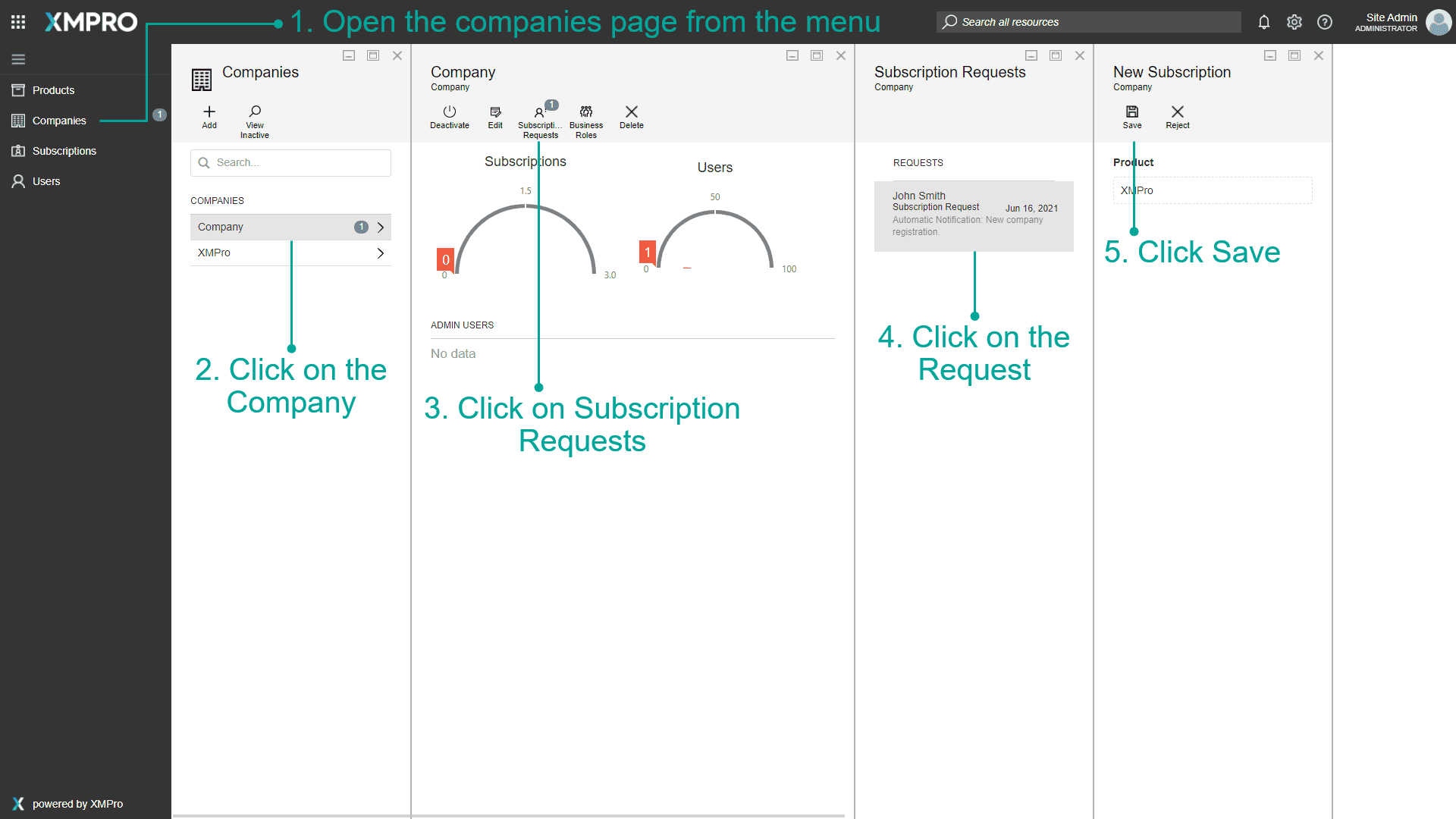 Company Subscription Requests
