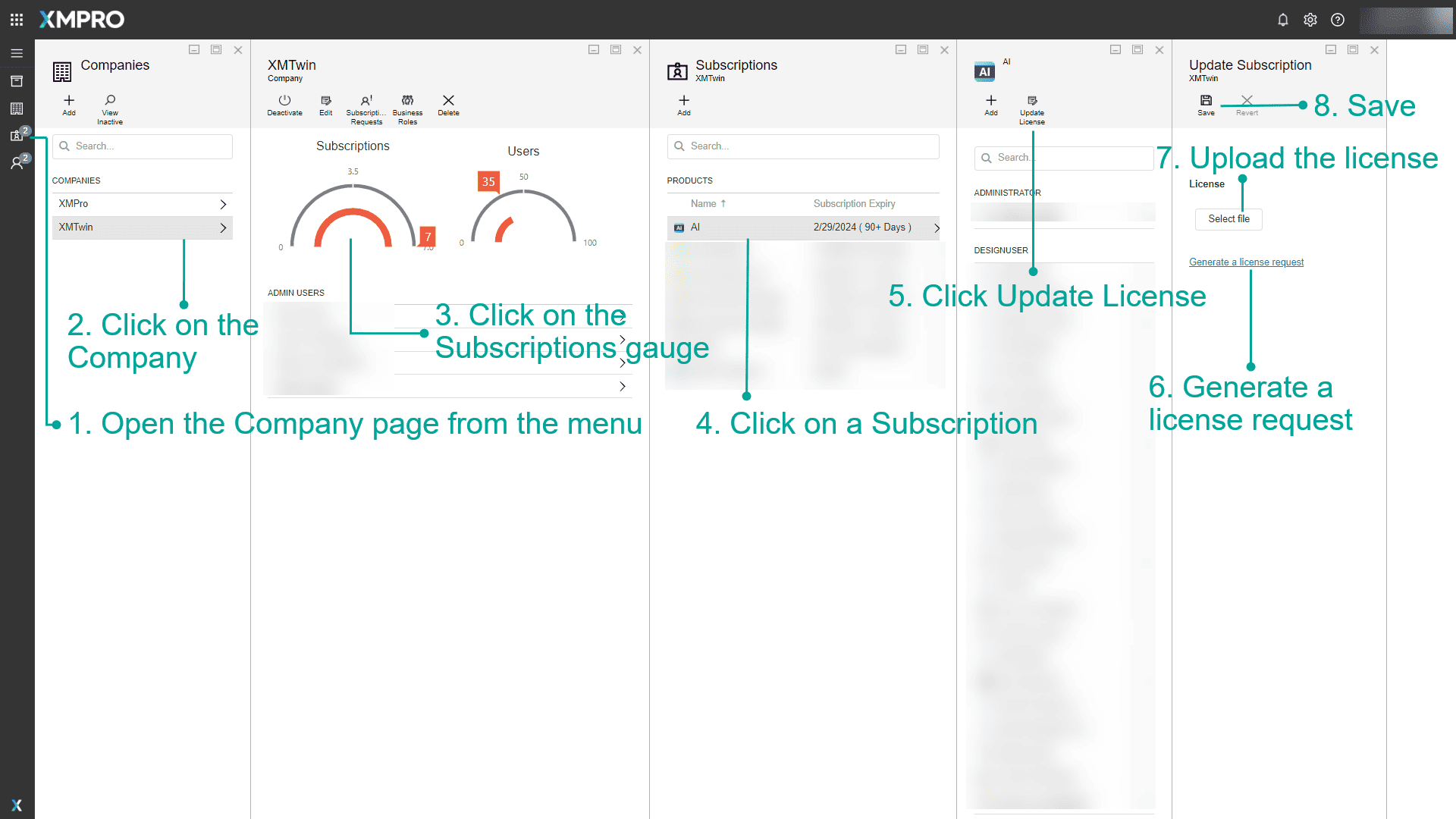 Fig 2: Update a License