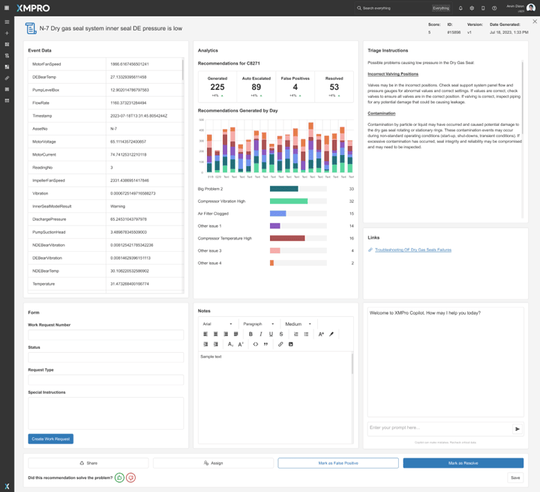 Figure 5 – Workbench – Custom Alert Page