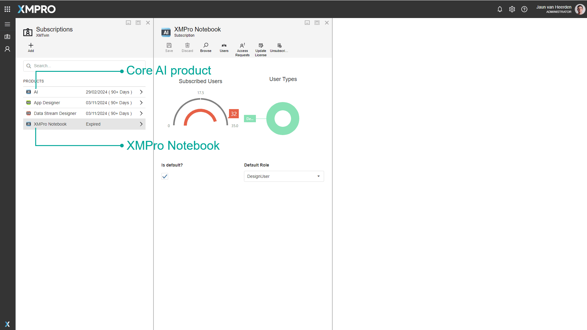 Fig 4: Two AI product subscriptions