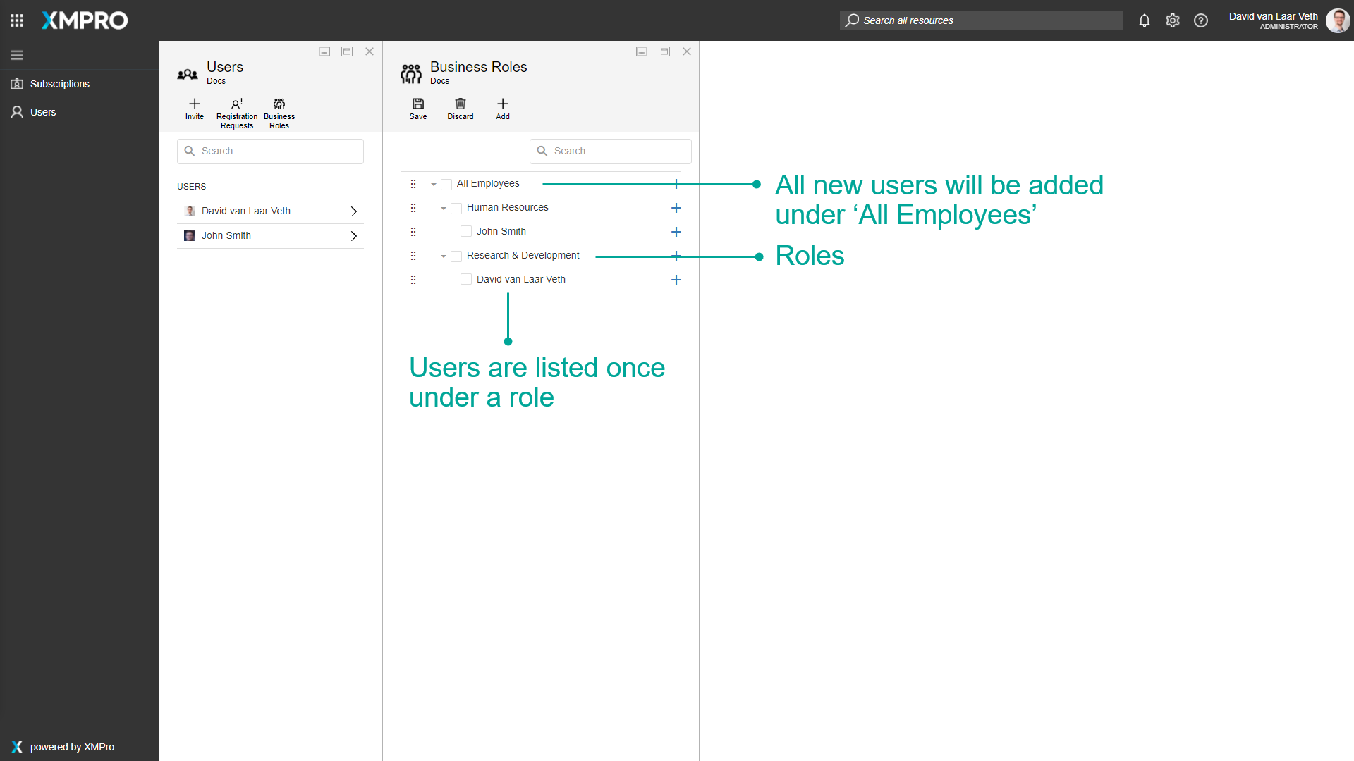All Employees Business Role