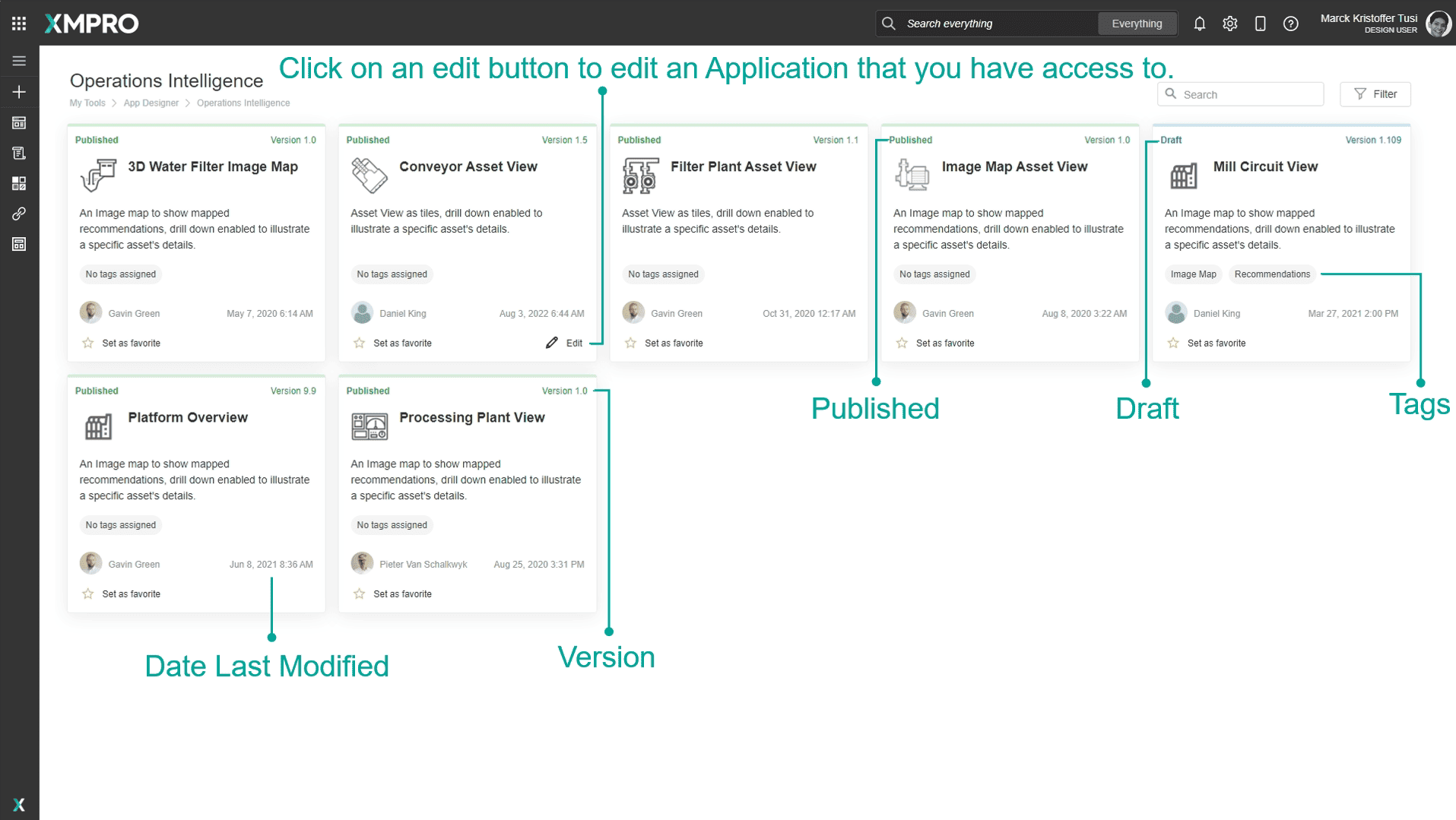 Applications dashboard for a category