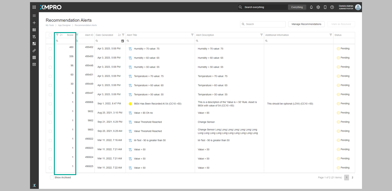 Fig 5. Recommendation Alerts List