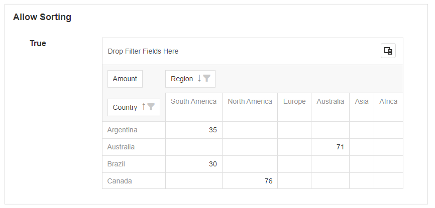Animation showing sorting functionality with arrows next to row/column names
