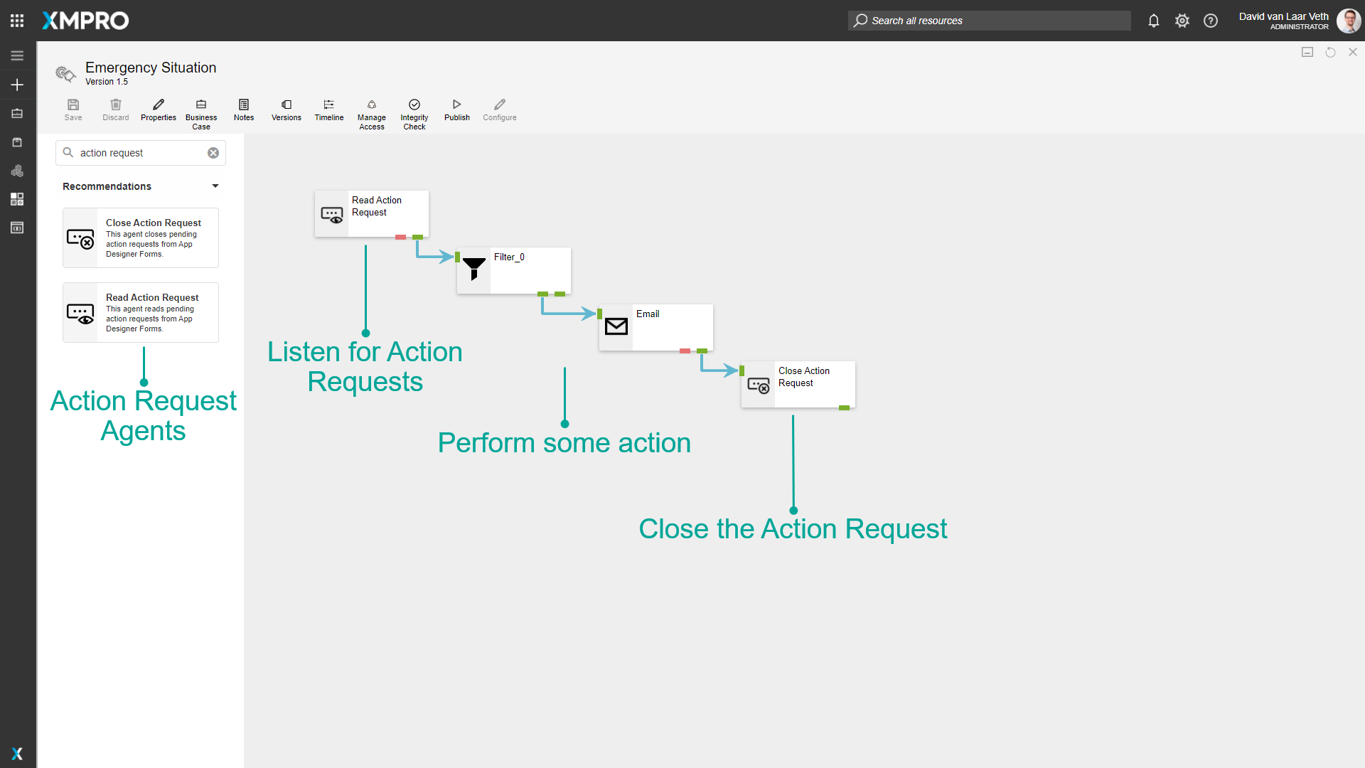 Action Request Data Stream