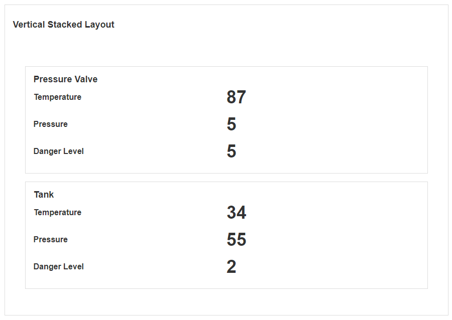 Vertical stacked layout