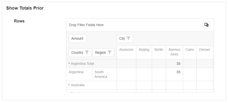 Pivot Grid with totals displayed after grouped rows and columns (default)
