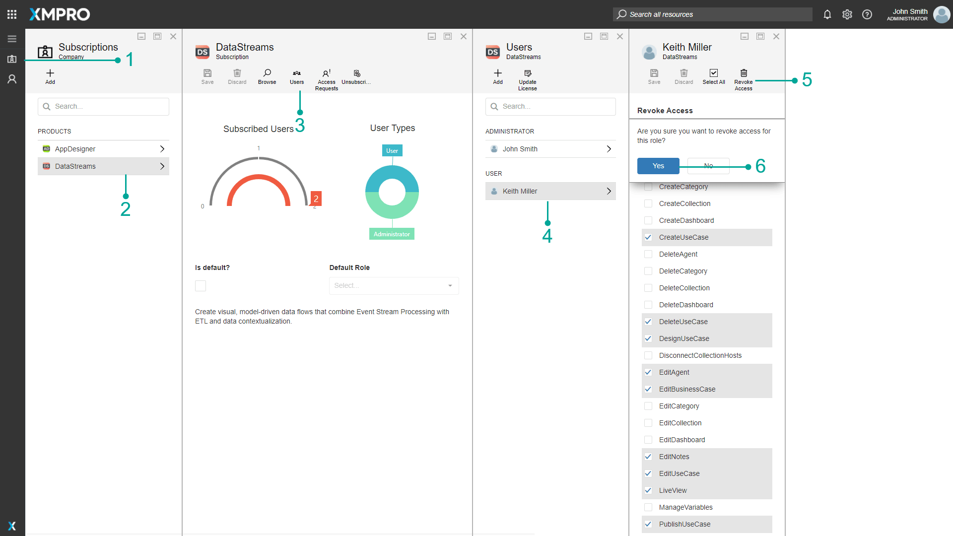 Removing Access for a User