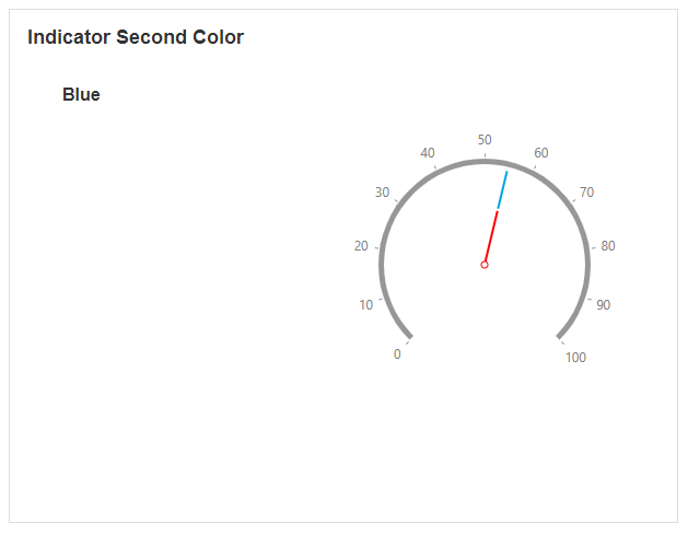 Two-color needle showing second color configuration option