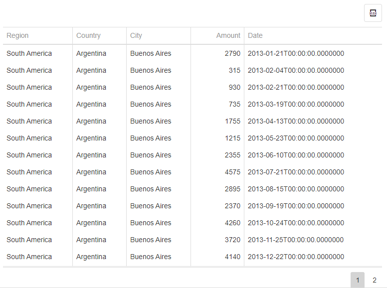 Drilldown grid showing detailed records when a value is selected