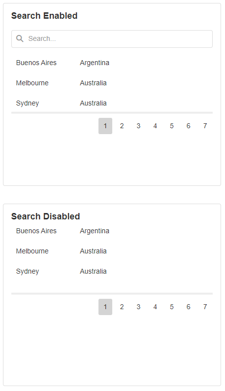 Search enabled property