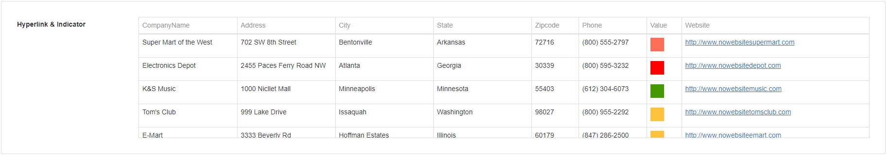 Editor Type - Indicator