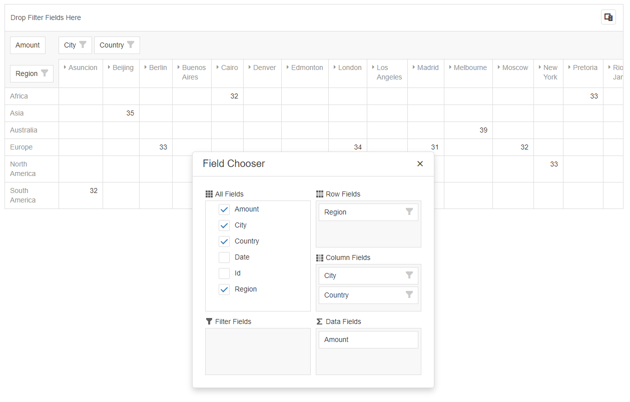 Pivot Grid with field chooser displaying customizable data in rows and columns