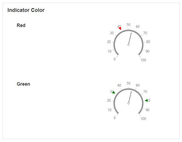 Sub-value indicator color configuration interface