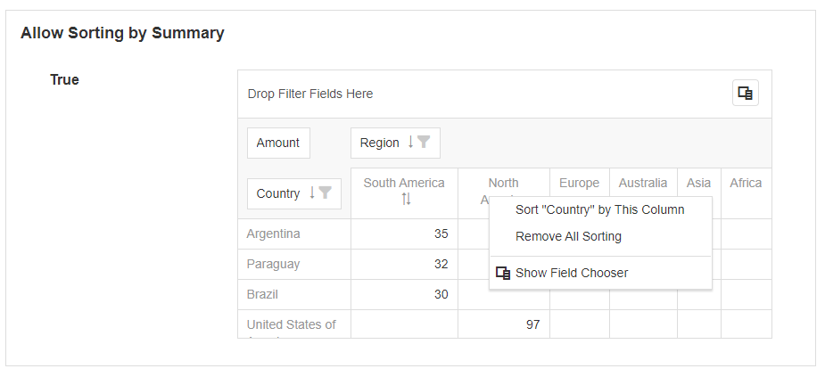 Right-click context menu showing 'Sort by this Column' option