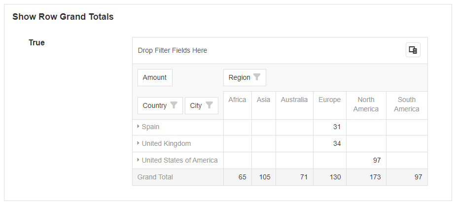 Pivot Grid with row grand totals disabled