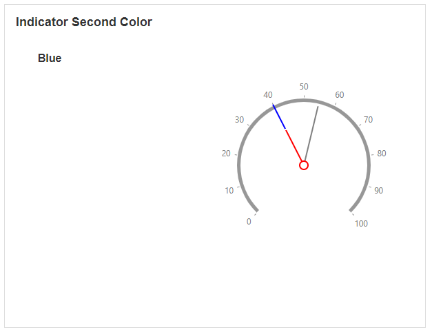 Sub-value two-color needle second color selection