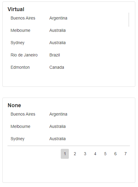 Scrolling mode options