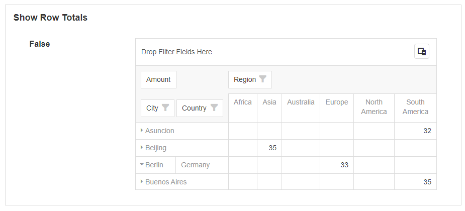 Pivot Grid with row totals enabled showing totals after each grouped row