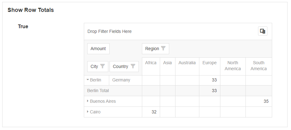 Pivot Grid with row totals disabled
