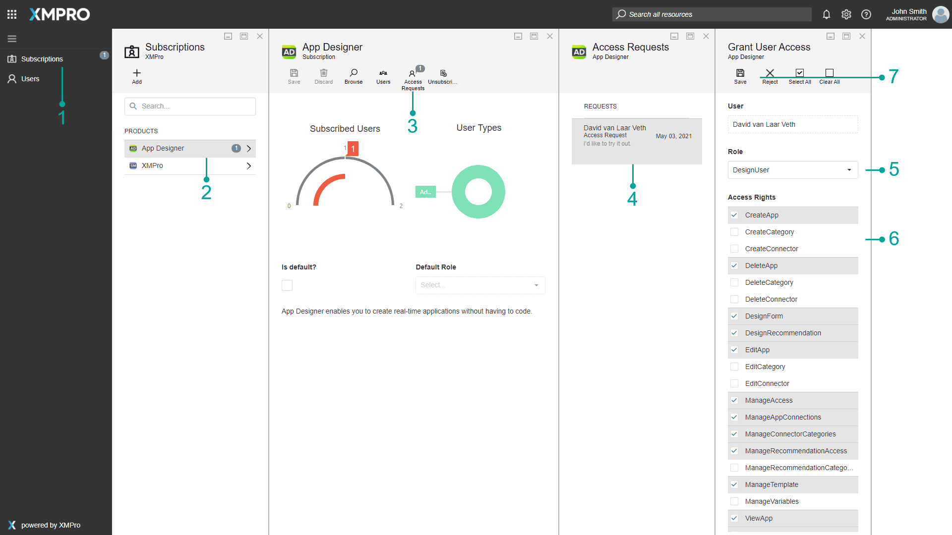 Approve User Access Request