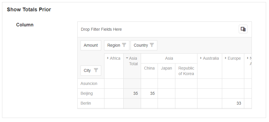 Pivot Grid with totals displayed before grouped rows and columns