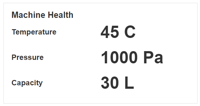 Card and Content Card