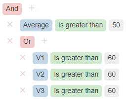 Complex filter example showing AND/OR logic with Average and V1/V2/V3 conditions