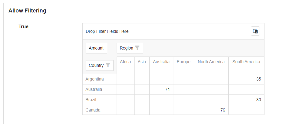 Pivot Grid with filter icons next to row and column names