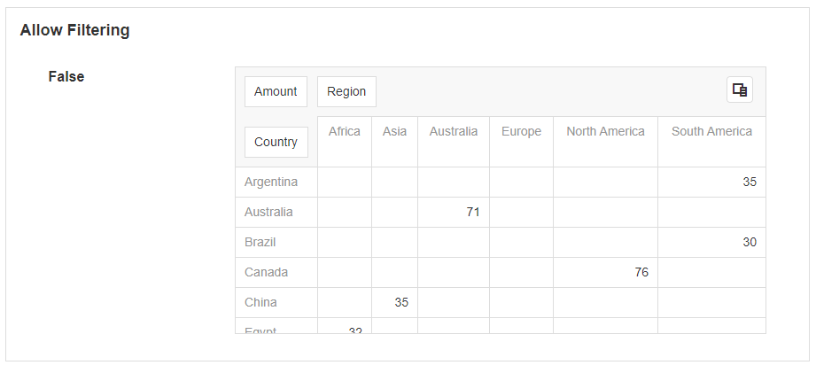 Filter dialog showing available filter options for rows/columns