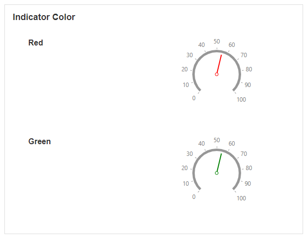 Primary value indicator color selection interface