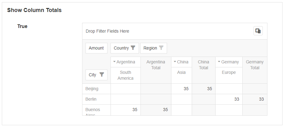 Pivot Grid with column totals disabled