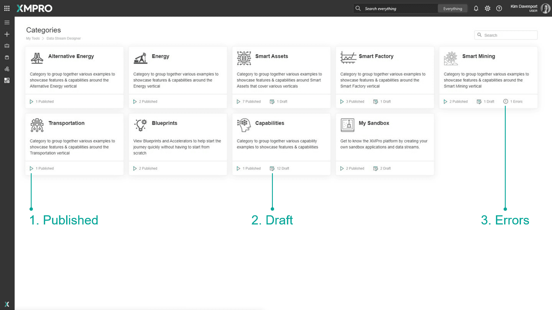 Default Landing Page