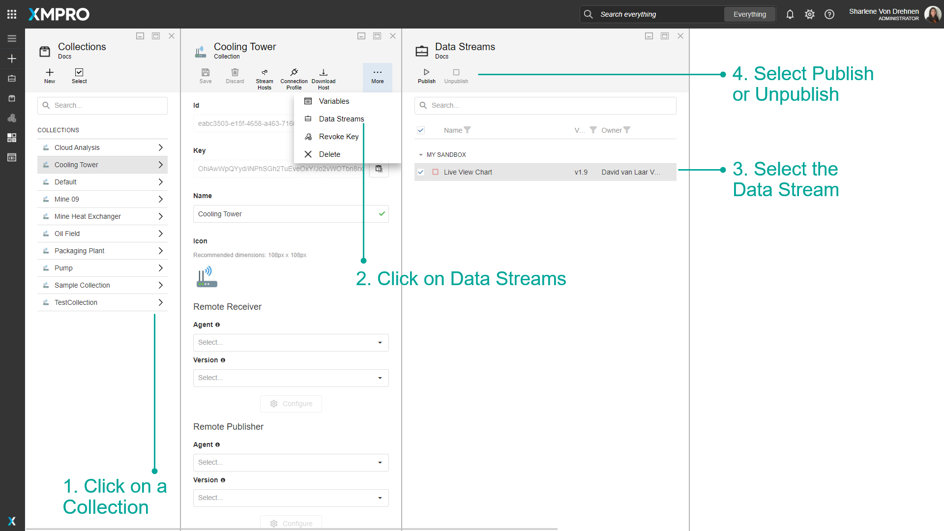 Publish/Unpublish Data Streams