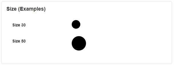 Indicator Size